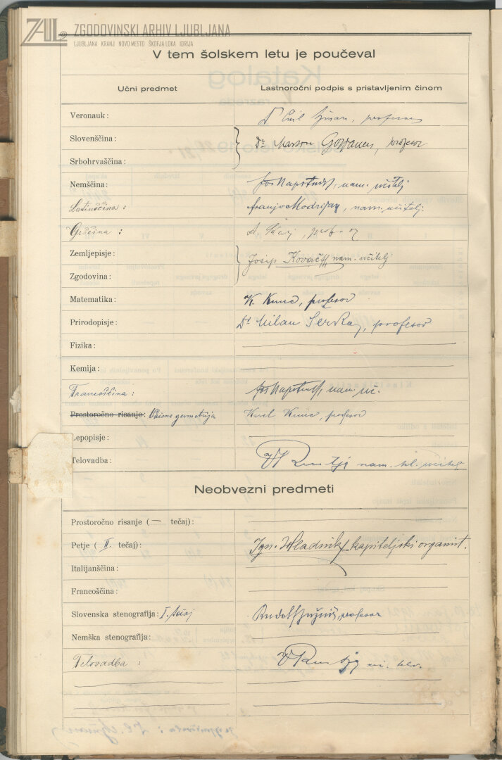 Seznam predmetov in učiteljev na Gimnaziji v Novem mestu v šolskem letu 1921/1922. (SI_ZAL_NME/0154, Gimnazija Novo mesto, t. e. 169, a. e. 223)