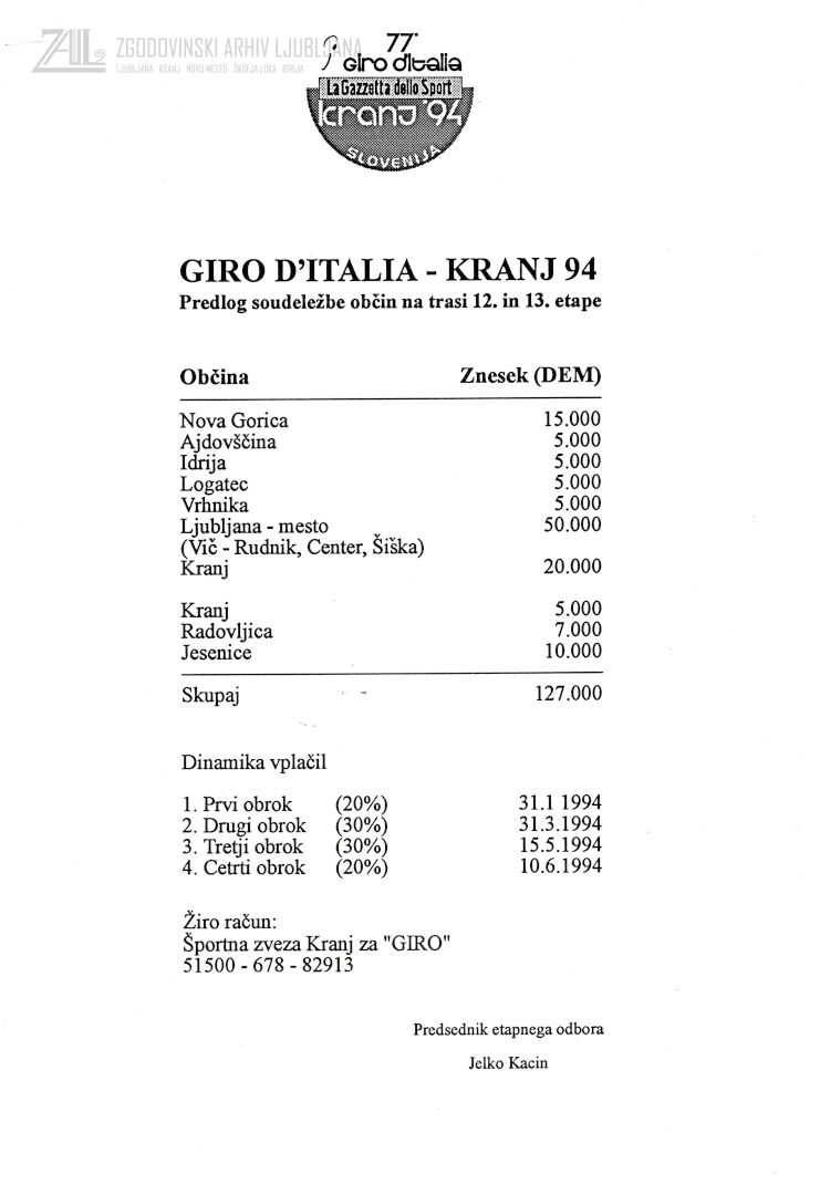 Časovnica 12. in 13. etape dirke Giro d‘Italia po Sloveniji, 1994. SI_ZAL_IDR/0221 Športna zveza Idrija, t. e. 45, p. e. 149.