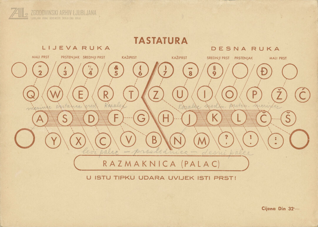 Učbenika za strojepis avtorja Rudolfa Rakuše iz leta 1946 in 1975. SI_ZAL_LJU_0605 Društvo stenografov in strojepiscev, Ljubljana, t. e. 43, p. e. 104. 1