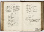 cod_i_19_088