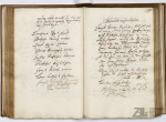 cod_i_19_120